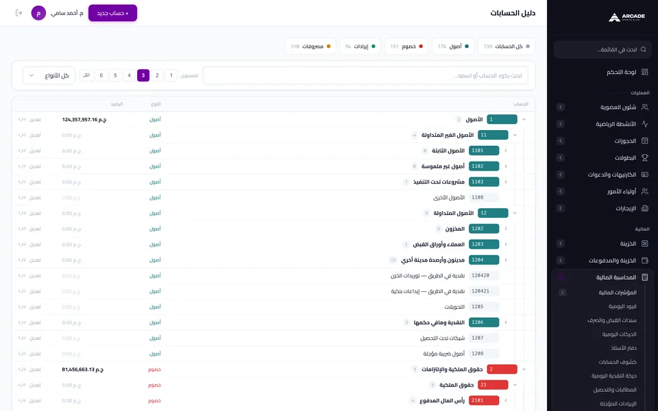 An ERP chart of accounts built by AL-Arcade
