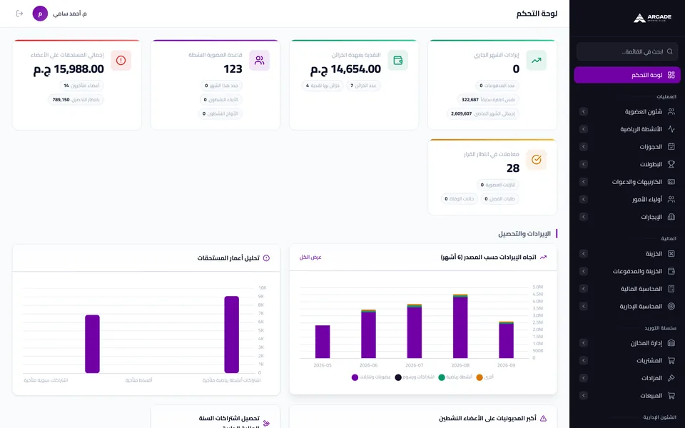 Club ERP dashboard
